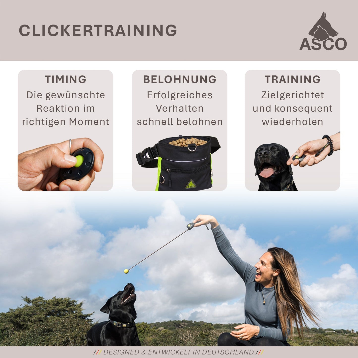 ASCO Finger Clicker - Clicker training premium clicker voor honden, katten, paarden