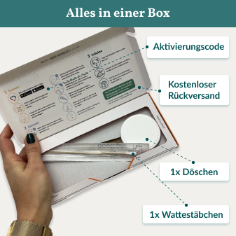 Allergietest Plus Hond 