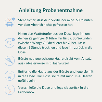 Allergietest Basis Hond 